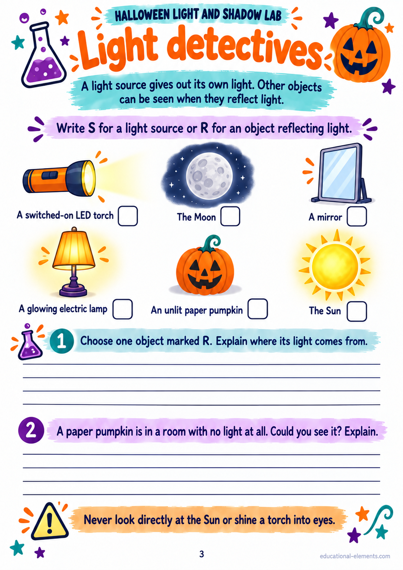 Sources and Reflectors